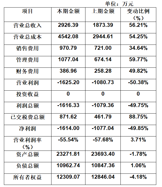 1667184609279.jpg 1667184609279.jpg